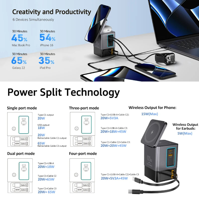 105W 6 In 1 Magnetic Wireless Charger Stand for iPhone Airpod Power Combo Tower with Retractable USB-C Cable Charger Station